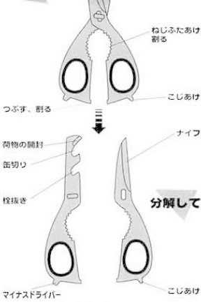 specification_EIGER TOOL ACTY8 AT-100 scissors